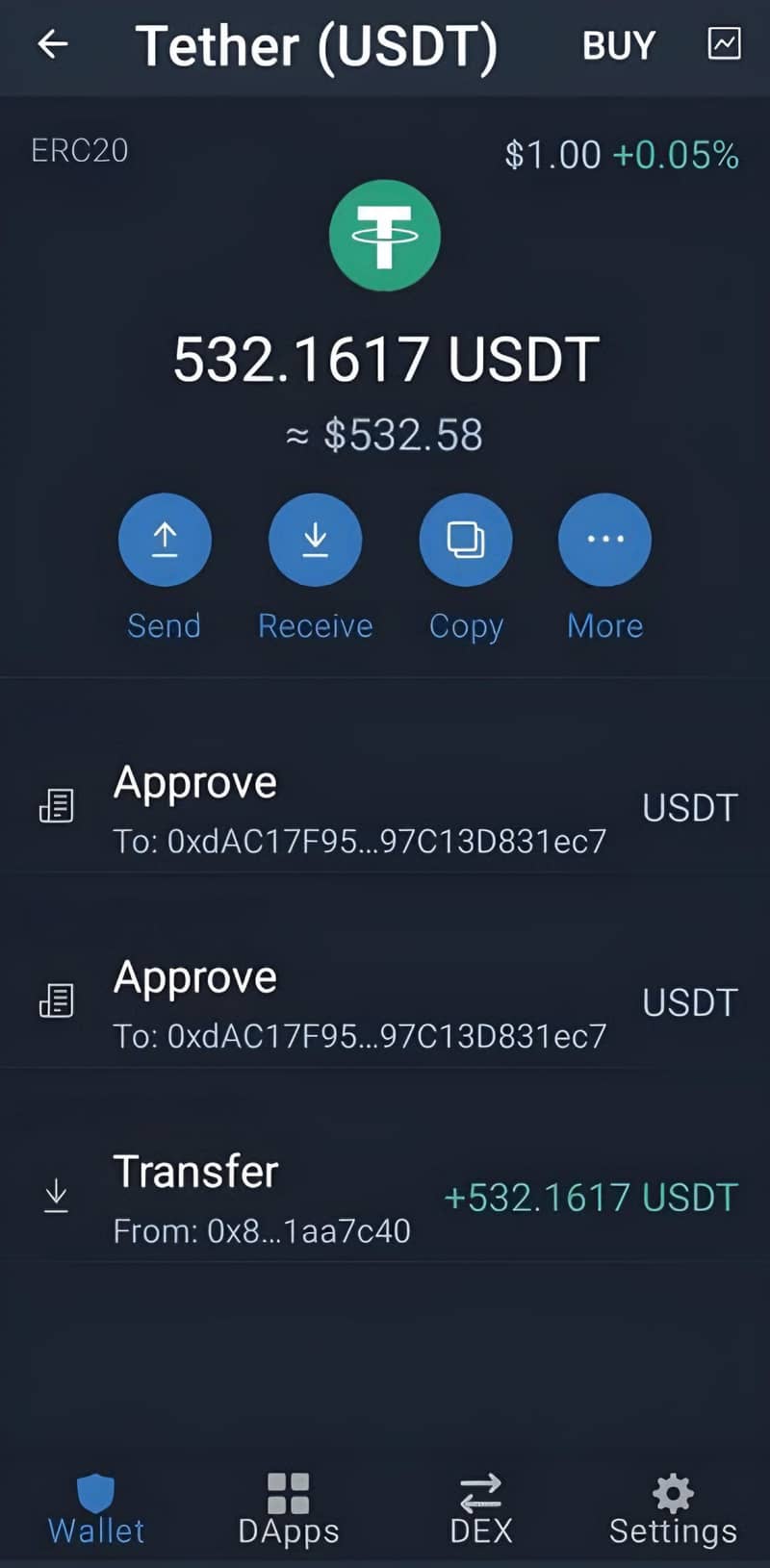 I'm helping you all make great money daily. 2