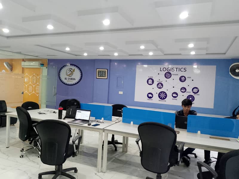 5 Marla Fully Furnished Office available for Rent in very reasonable Rent Near to Grand Mosque Phasing imtiaz Mega Mall Near to Park in Quaid Block Bahria Town Lahore. original pictures are attached 0
