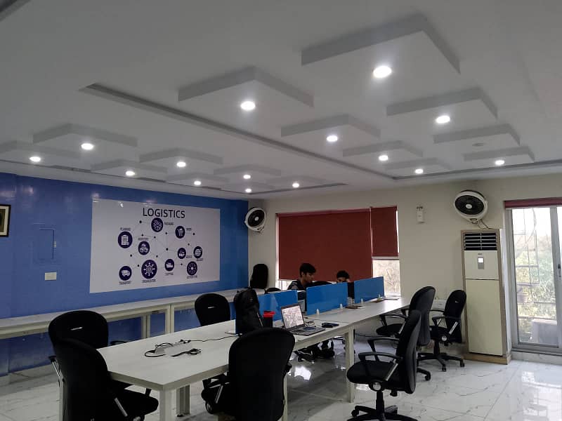 5 Marla Fully Furnished Office available for Rent in very reasonable Rent Near to Grand Mosque Phasing imtiaz Mega Mall Near to Park in Quaid Block Bahria Town Lahore. original pictures are attached 1