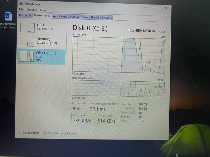 HP EliteBook i5 3rd Gen Laptop 1