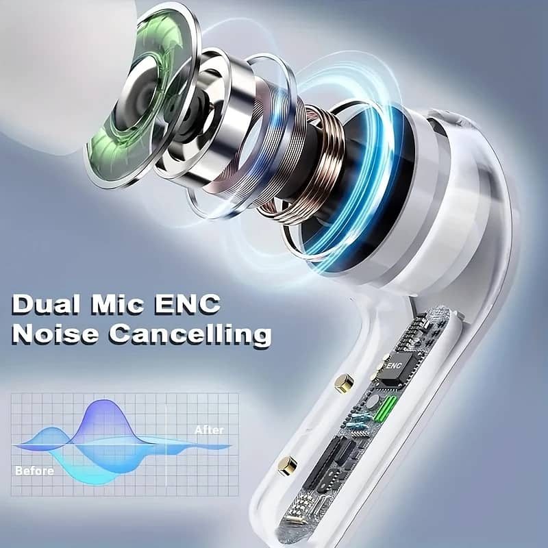 Transparent Capsule Wireless Earbuds – LED Display | Stylish & Comfort 1