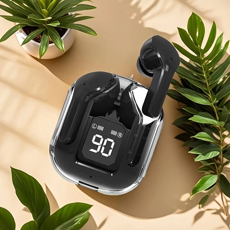 Transparent Capsule Wireless Earbuds – LED Display | Stylish & Comfort 2