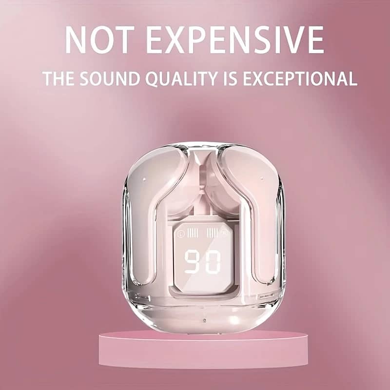 Transparent Capsule Wireless Earbuds – LED Display | Stylish & Comfort 3