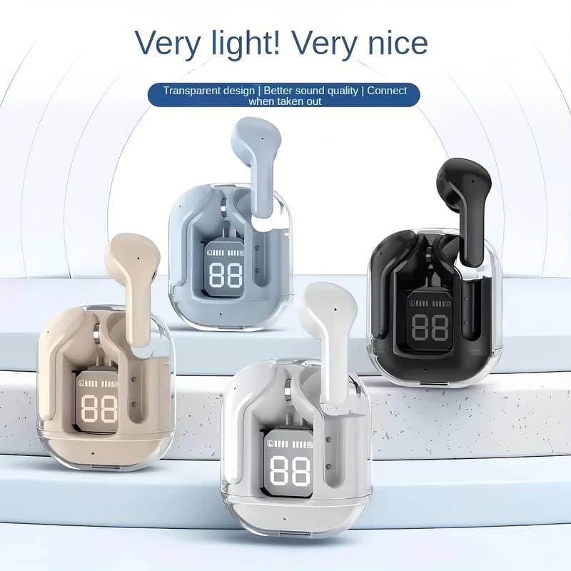 Transparent Capsule Wireless Earbuds – LED Display | Stylish & Comfort 4