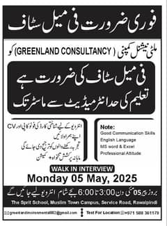 female required for Online work call centre