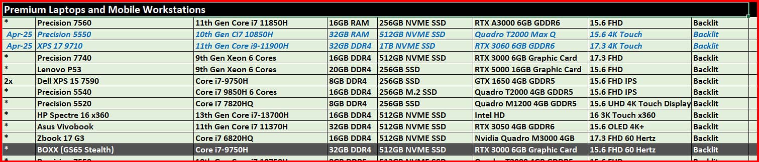 MSI Raider Ge63 - GTX 1060 - Gaming Laptop House 18