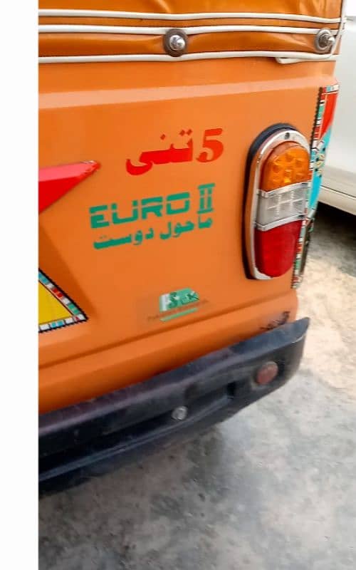 Siwa Raksha 2022 modal 6
