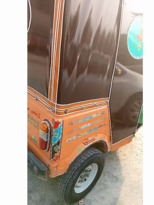 Siwa Raksha 2022 modal 7