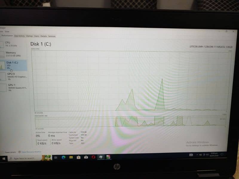 HP Zbook 15 workstation i7 4th generation MQ processor 4