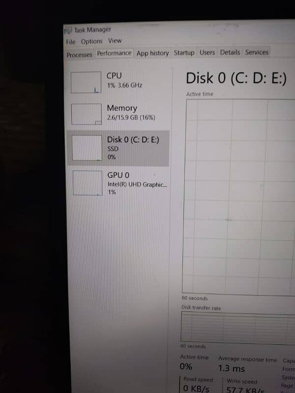 hp envy series x360 convertible touchscreen  15inch 8