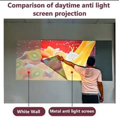 80 inch simple anti light projector screen _ 03408098579