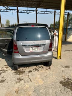 Wagnor total jenun hai bumper to bumper