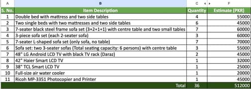 Household Items for Sale: Sofa, Bed, LCD, Table, Cooler (Like New)