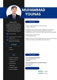 need Job in Islamabad