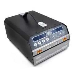Skyrc PC1080 20A 1080W dual-Battery Charger – Ultimate Performance an