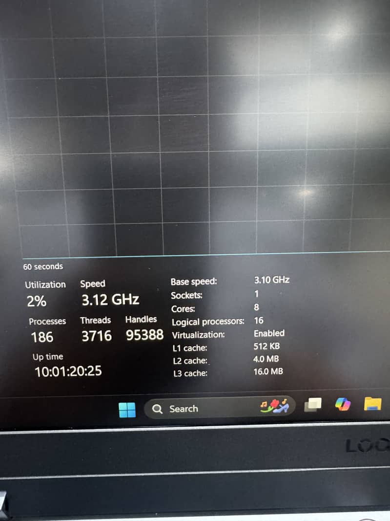 LENOVO LOQ15 R7-7435HS 16/512/4060 4