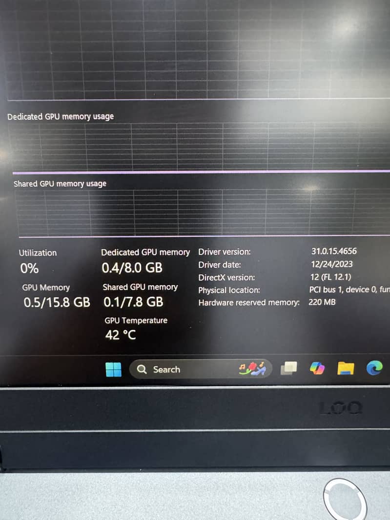 LENOVO LOQ15 R7-7435HS 16/512/4060 5