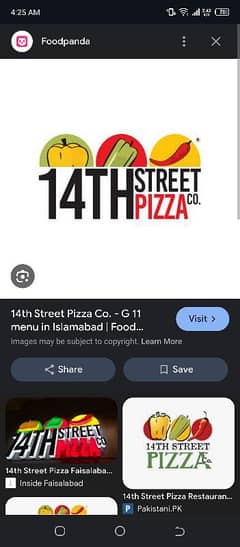 staff required for restaurant