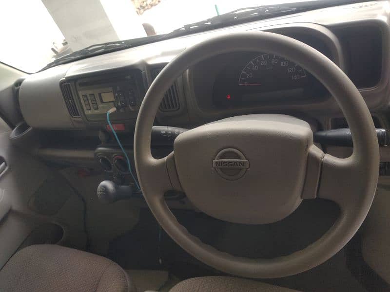 Suzuki Every 2025 6