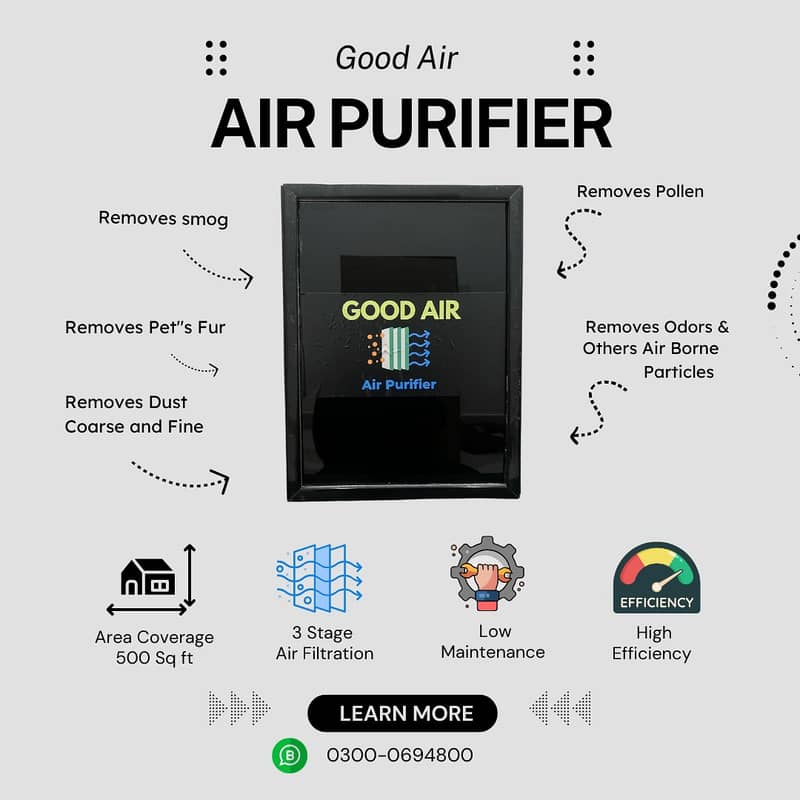 Air Purifier/Clean Air for Less - High Performance Air Purifier 0