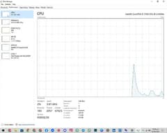 7th Generation Pc Editing/Gaming Pc Mid Range
