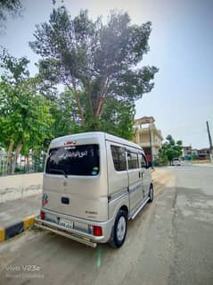 Nissan Clipper 2021
