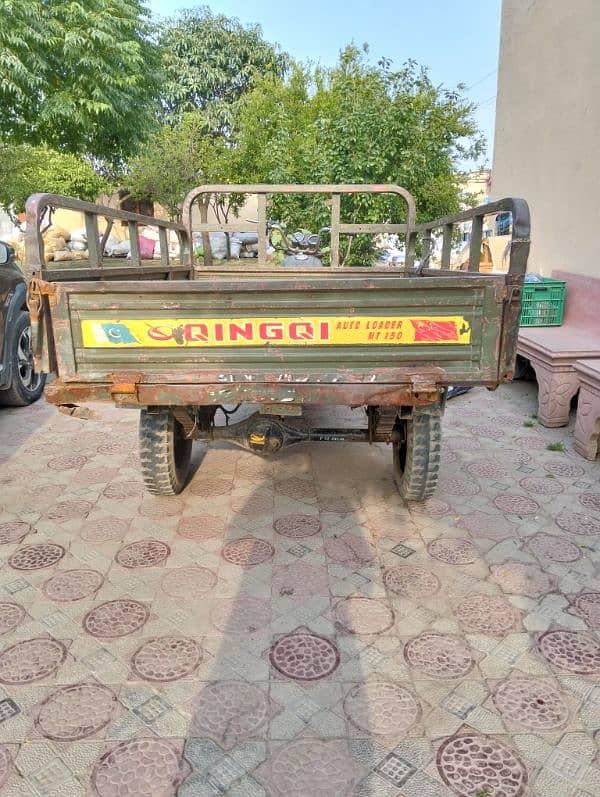 LODER Rishka. 2019 model 4