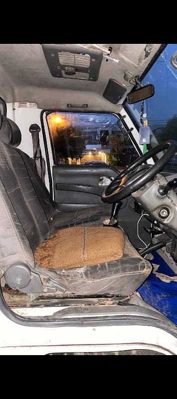 Forland 2021 1800cc disal good condition sub ok caler 5