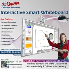 Interactive Smart Whiteboard | Smart Touch Display IFP | Projector