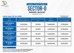 Faisal Town Phase 2 Model Block Plots Available | Book Now!