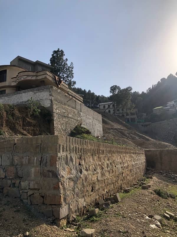 8 Marlas Residential Plot for sale in Kaghan Colony 2