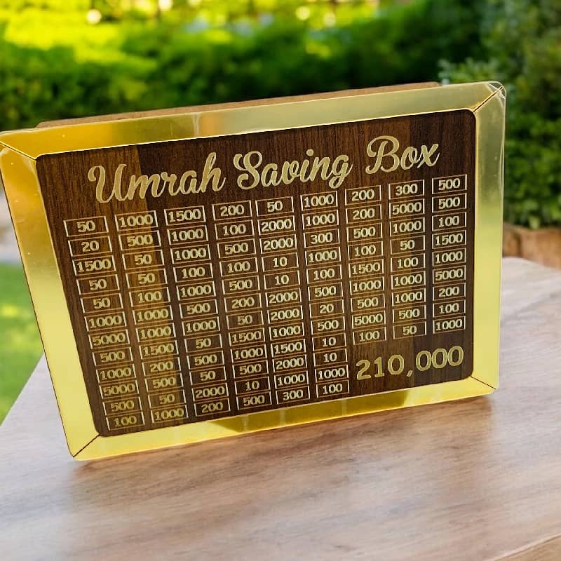  Umrah Saving Box – Your Journey Begins with Every Coin Start savi 0