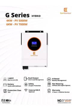 Sunsaviour G series inverter