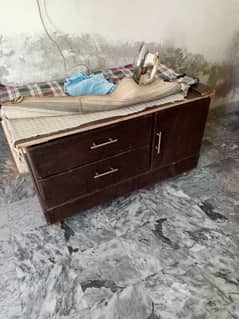 istri table