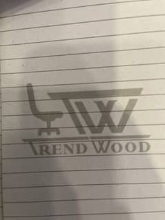 Need sales man for our  furniture showroom .