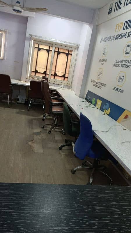 furnished room available for rent with all facilities 16