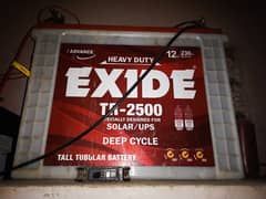 Exit TR-2500