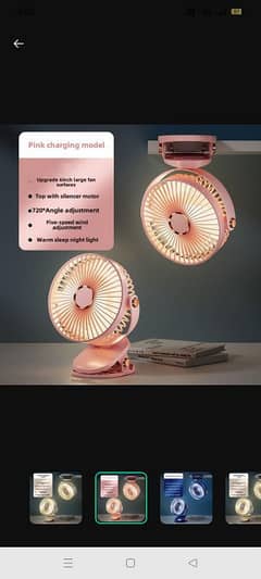 Reliable and durable electrical power Fan