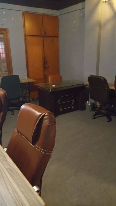 Furnished room available for Call centre software house etc 19