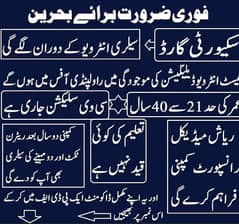 requirements for Behrain