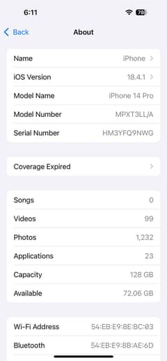iPhone