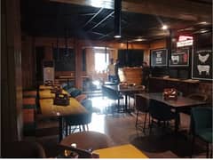 Area 1700 Square Feet Shope Available For Rent Real Pictures In MM Alam Road Gulberg 3 Lahore