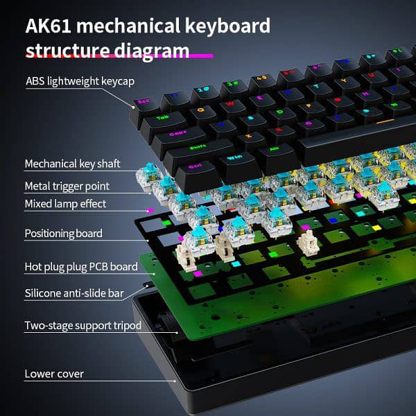 machnical keyboard 1