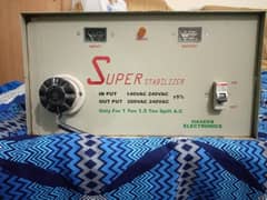STEP LASER 1 Ton & 1.5 Ton use