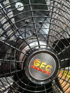 GFC