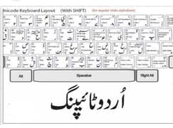 Urdu