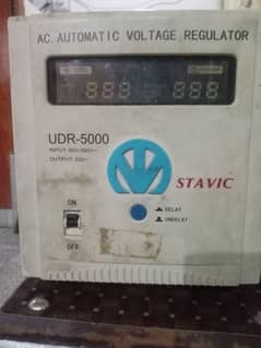 stabilizer
