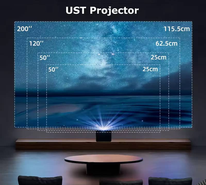 projector short throw 3D 2