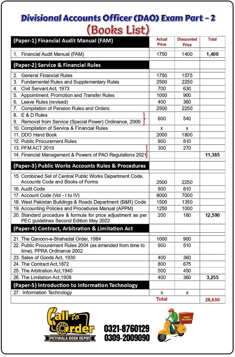 DAO Exam Part-1 & Part-2 [Books] 1