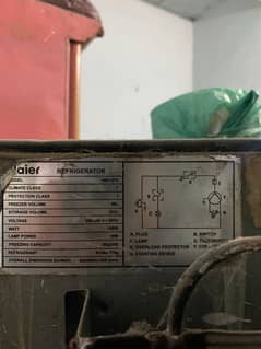 Haier freezer okay han jis bahi ko chaiye rafta kra